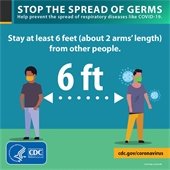 Stop the spread of germs image