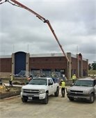 Development Activity